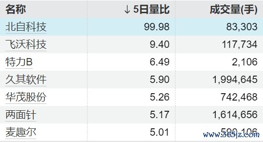 股指外汇股票配资门户 险资一季度共现身338只个股前十大流通股东
