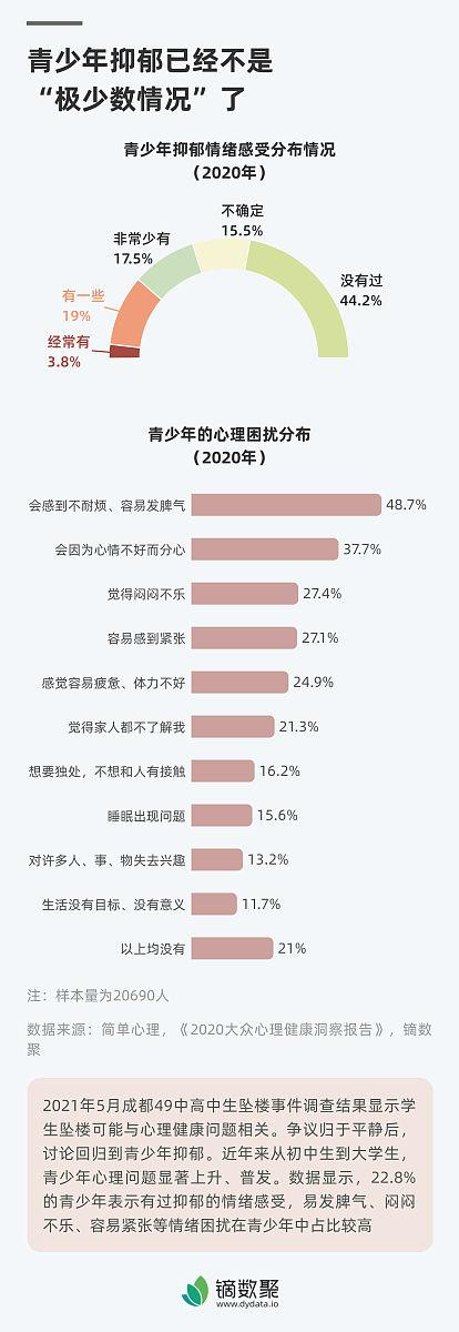 推荐配资股票 征信黑户全解析：5类人群被拉黑！如何快速修复？