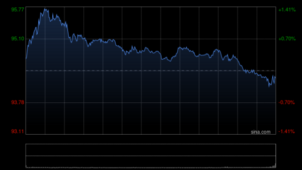 国内前十股票配资平台 瑞典沃尔沃汽车将裁员3000人 作为重大成本削减计划的一部分