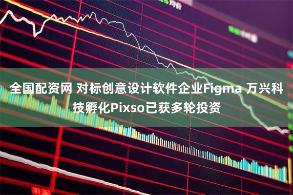 全国配资网 对标创意设计软件企业Figma 万兴科技孵化Pixso已获多轮投资
